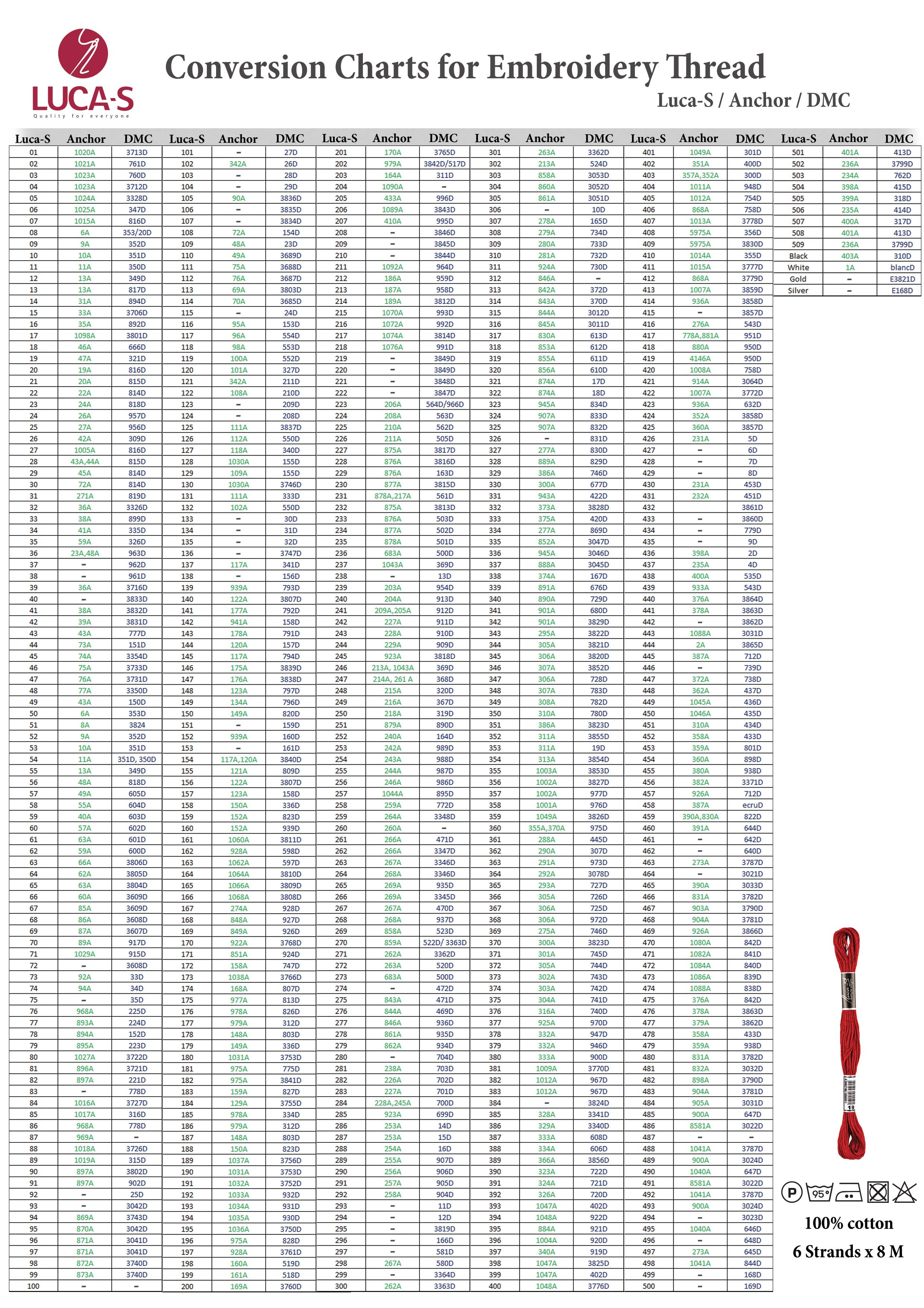 Textile Thread Conversion Chart Conversion Chart for Embroidery Brands – Luca-S Wholesale