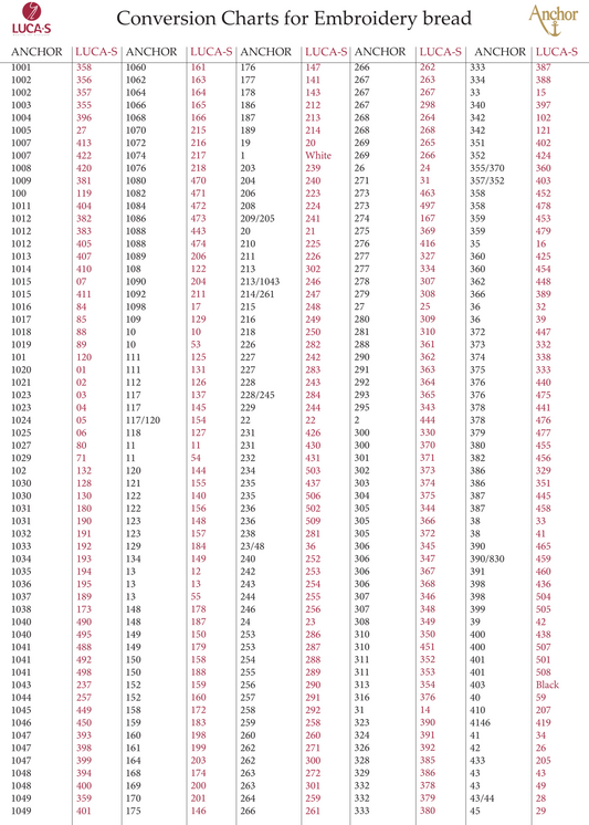 Conversion Chart for Embroidery Brands – Luca-S Wholesale