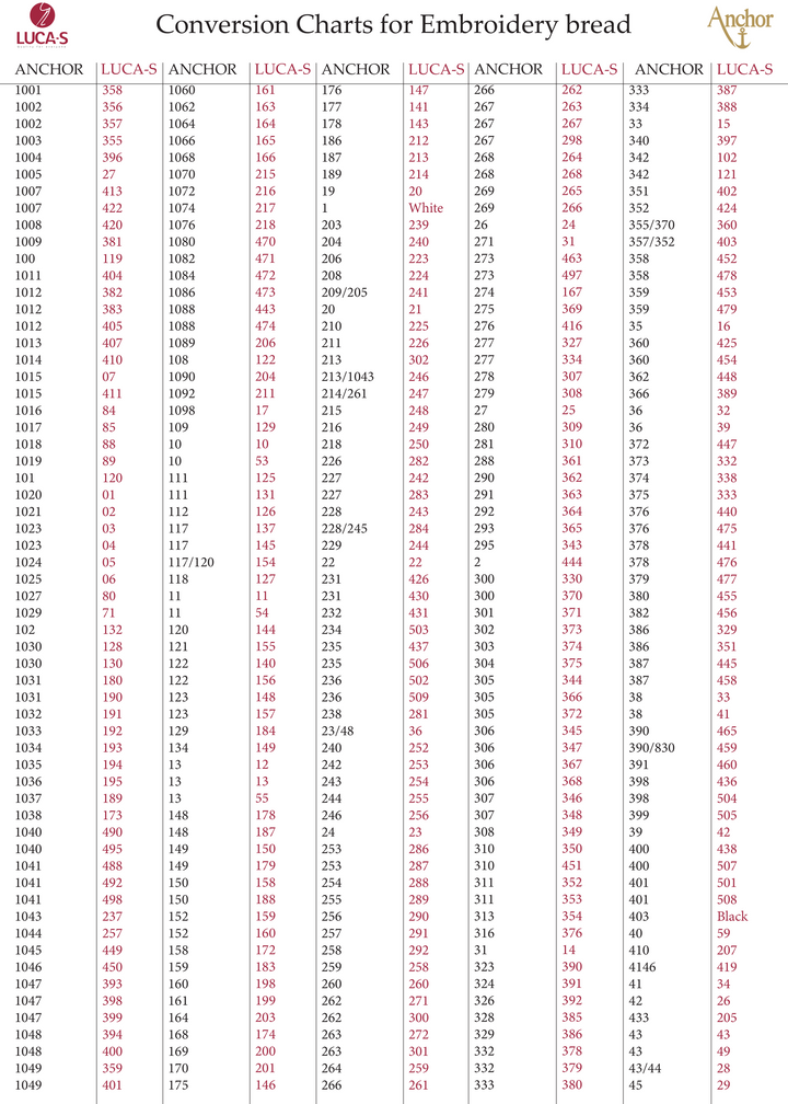 Machine Embroidery Thread Conversion Chart Conversion Chart for Embroidery Brands – Luca-S Wholesale