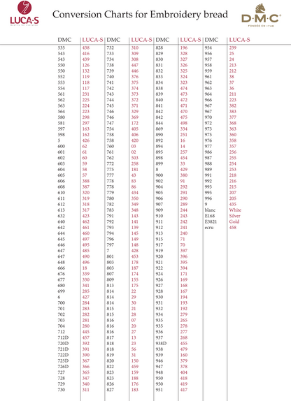 Conversion Charts for Embroidery Brands - DMC to Luca-S