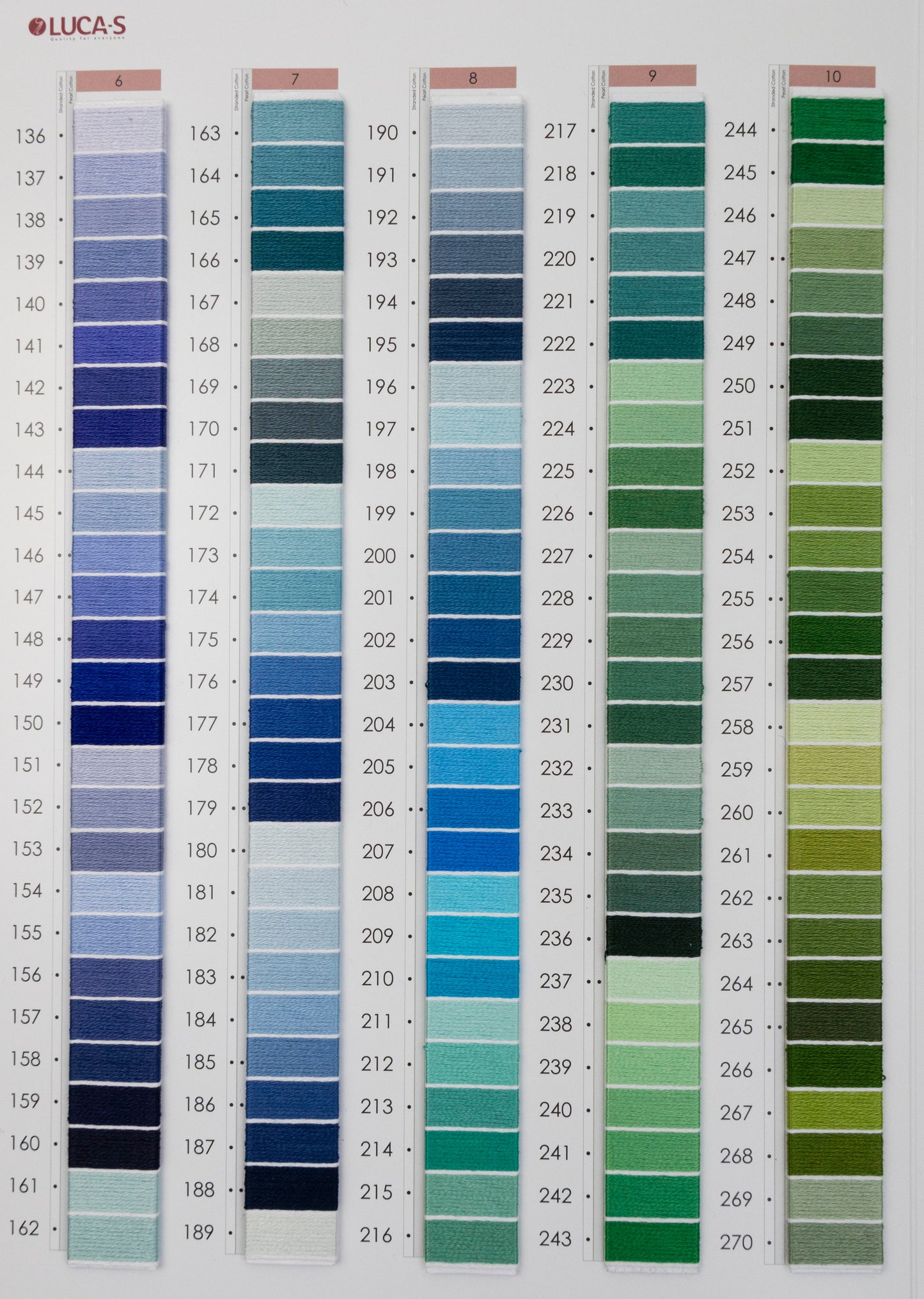 Color Card mouline Luca-S